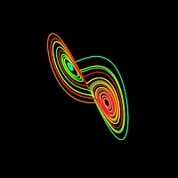 image of a Lorenz Attractor plot