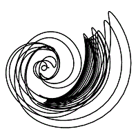 image of a Lorenz Attractor plot