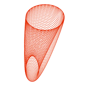 Example plot