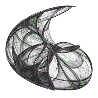 image of a Peter de Jong attractor plot