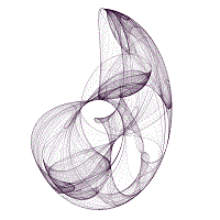 image of a Pickover attractor plot