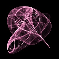 image of a Pickover attractor plot