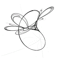 image of a Tinkerbell map plot