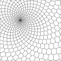 Netty Voronoi diagram.
