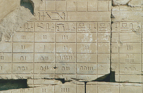 Numerals, tally marks, in Egyptian hieroglyphics carved in a stone wall.