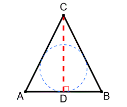 An isosceles triangle with incircle and an altitude through apex C, perpendicular to the base AB, intersecting the base in point D.